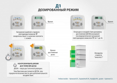 ЧЭНС-01-Скэнар в Североуральске купить Скэнар официальный сайт - denasvertebra.ru 