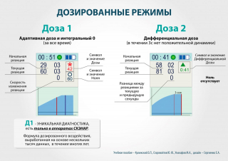 СКЭНАР-1-НТ (исполнение 01)  в Североуральске купить Скэнар официальный сайт - denasvertebra.ru 