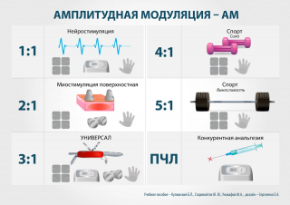 СКЭНАР-1-НТ (исполнение 01)  в Североуральске купить Скэнар официальный сайт - denasvertebra.ru 